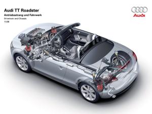 Audi TT Roadster 2007 года  (WW)